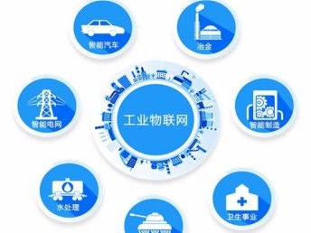 舜通智能 物联网驱动商业价值的四大方式与战略启示